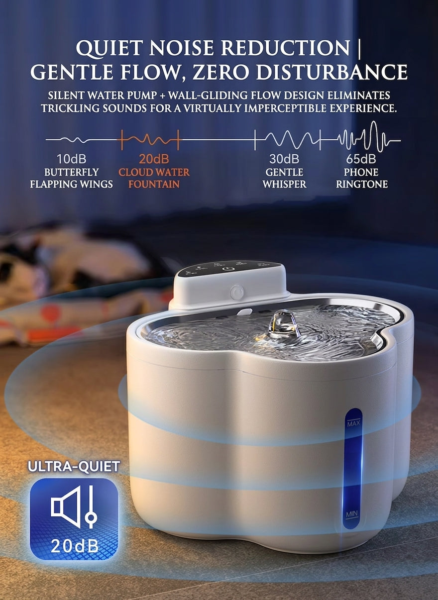 Smart Pet Water Fountain Heater - 28°C Constant Temperature
