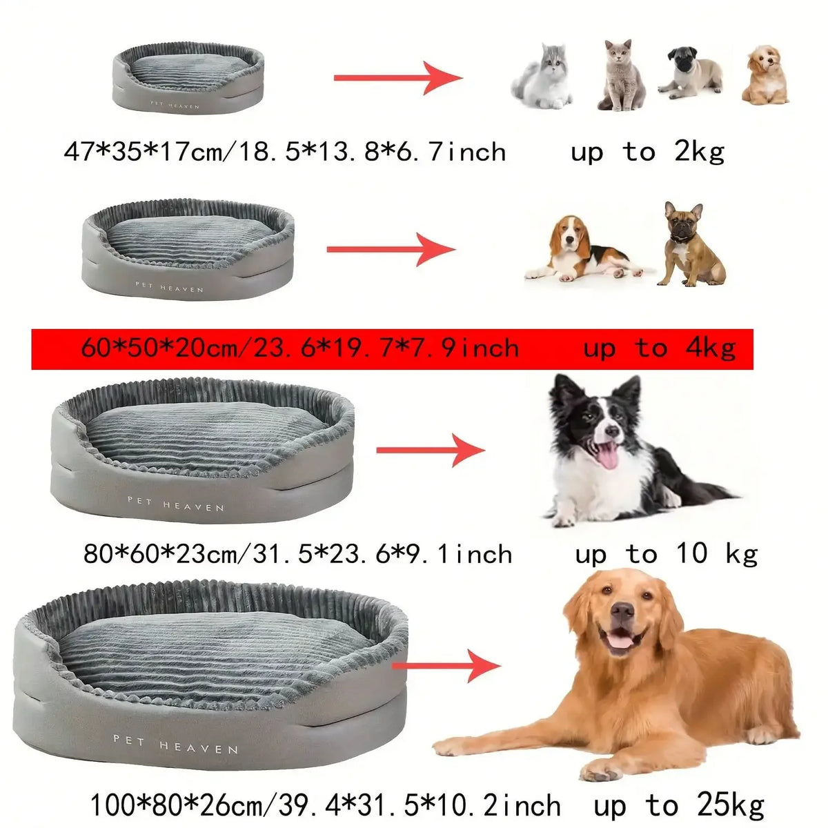 Machine-washable I YAN all-season plush pet bed with warm mat, cozy dog and cat house for comfort and warmth.