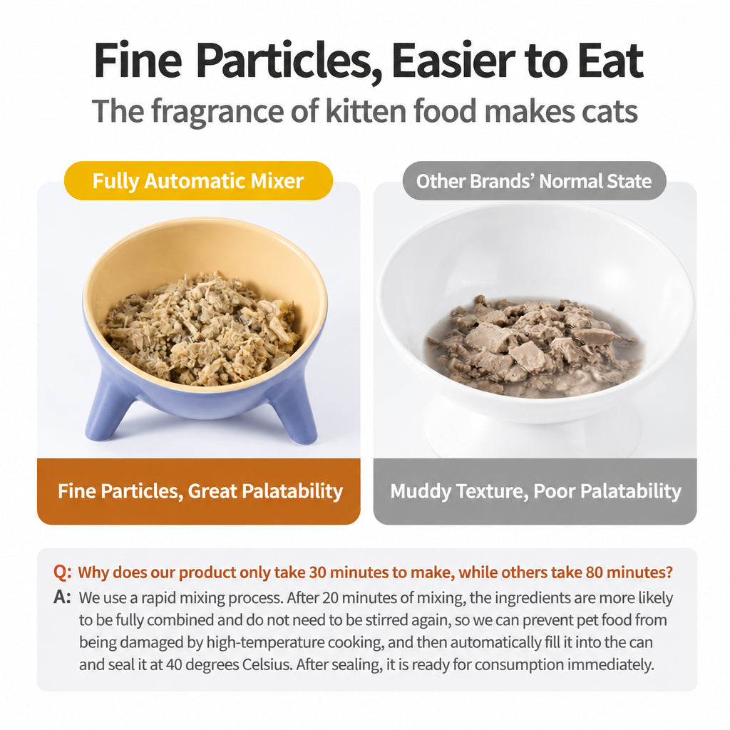 Smart Pet Food Processor for Homemade Dog & Cat Food