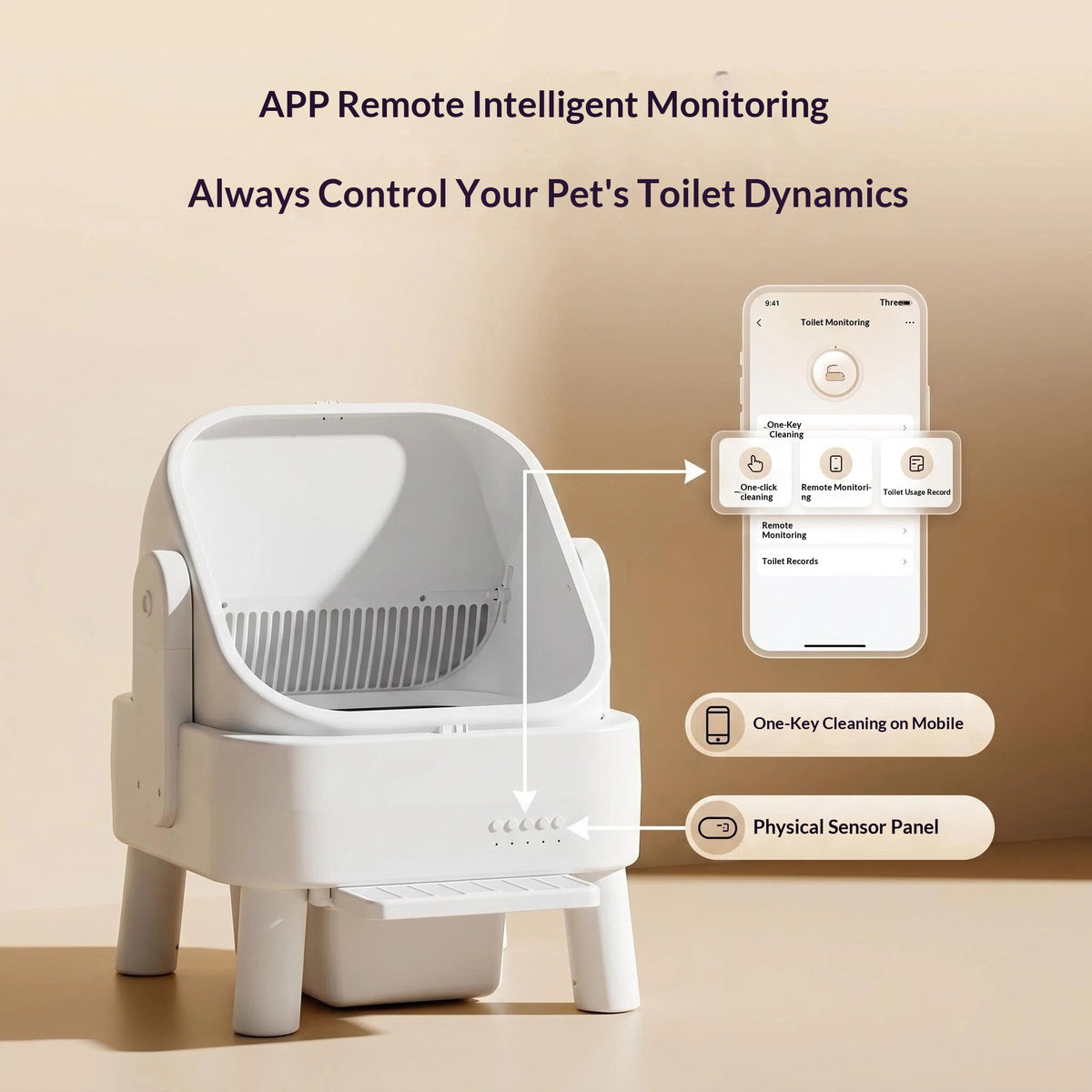 Smart cat litter box by I YAN with app control, splash-proof design, self-cleaning feature, and multi-cat safety in a modern setup.