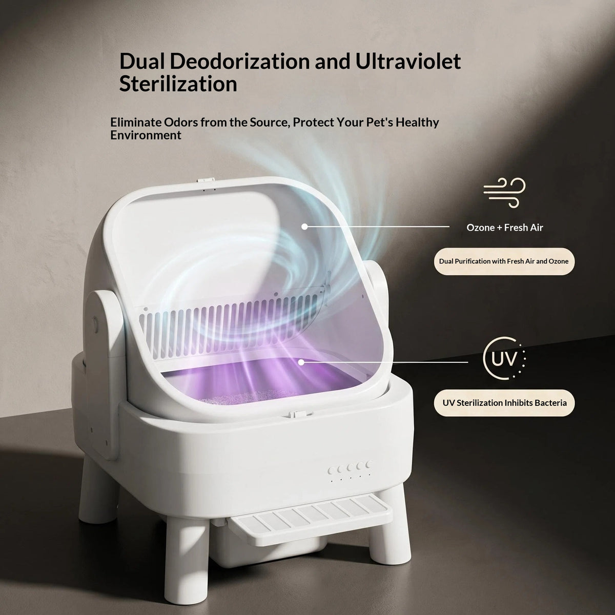 I YAN self-cleaning smart cat litter box with app control, splash-proof design, and multi-cat safety features.