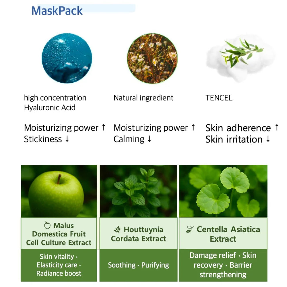 High-end Skin-care Cap-Stay Hyaluronic Acid Tencel Face Mask Sheet (Made in Korea)
