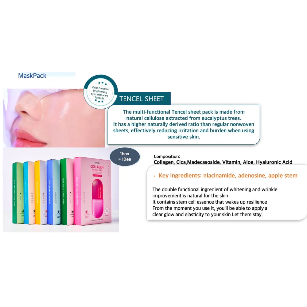 High-end Skin-care Cap-Stay Hyaluronic Acid Tencel Face Mask Sheet (Made in Korea)