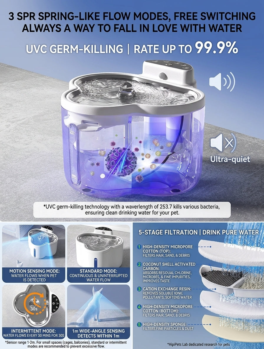 Smart Pet Water Fountain Heater - 28°C Constant Temperature
