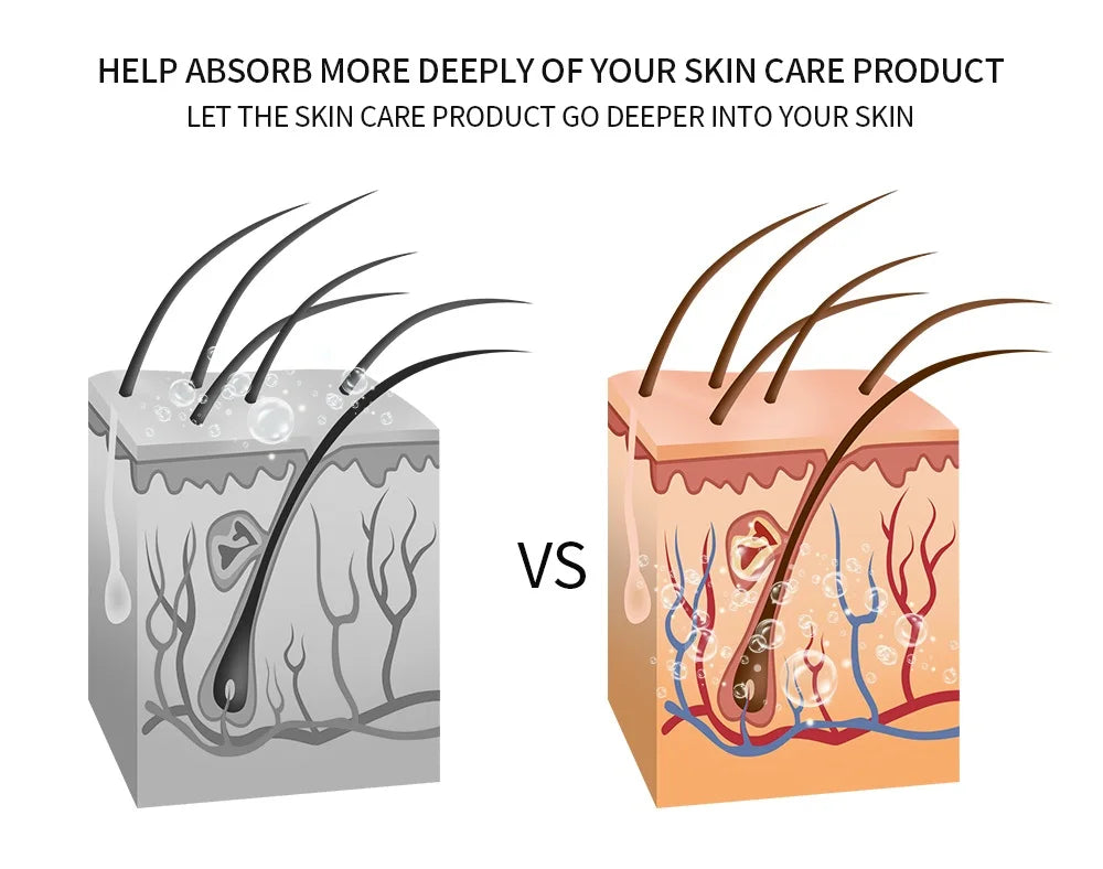 Face Lifting Machine EMS Micro-current Facial Skin Firm Massager LED Photon Rejuvenation Beauty Device