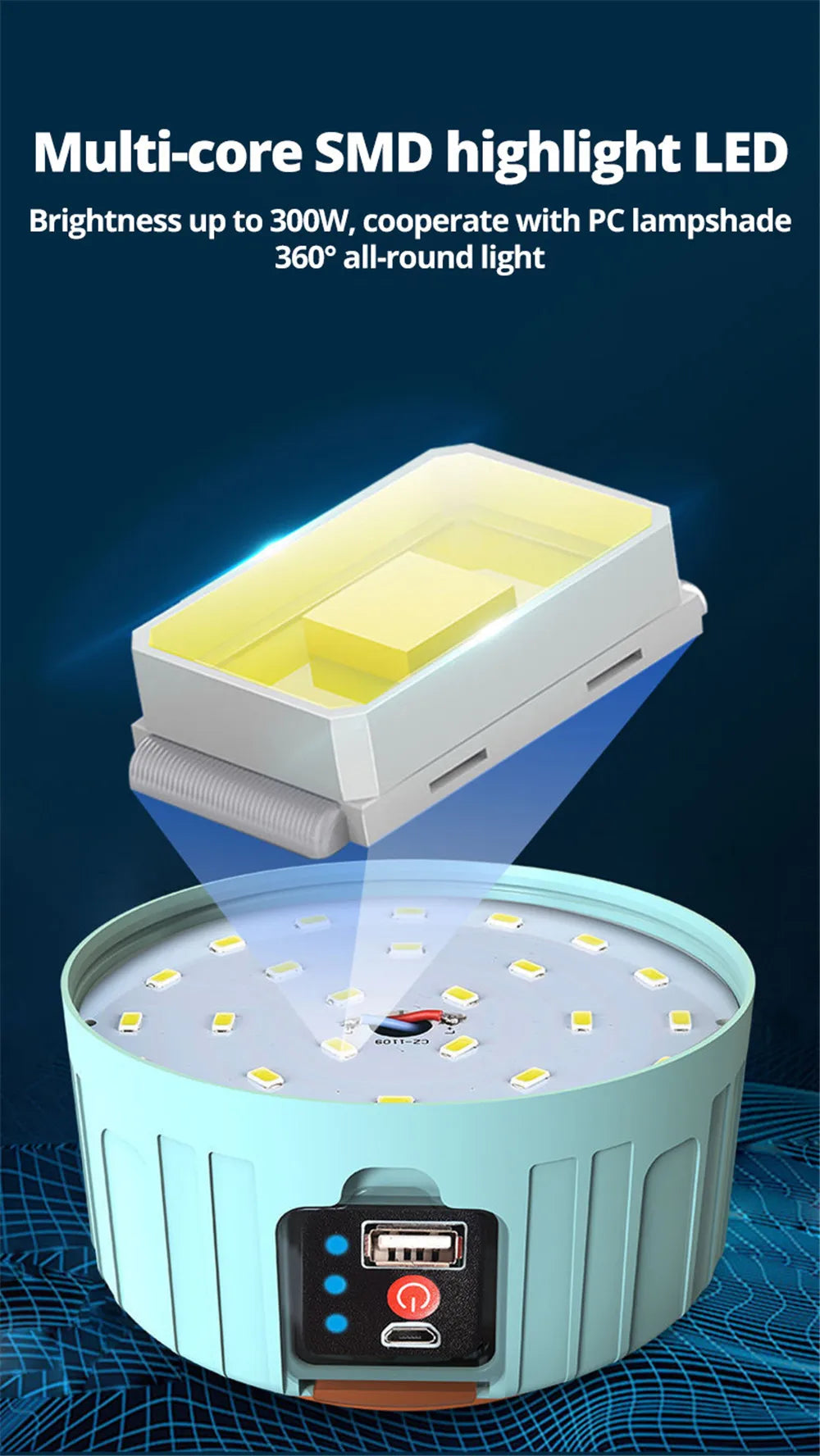 High Power Solar LED Camping Light USB Rechargeable Bulb For Outdoor Tent Lamp Portable Lantern Emergency Lights For BBQ Hiking