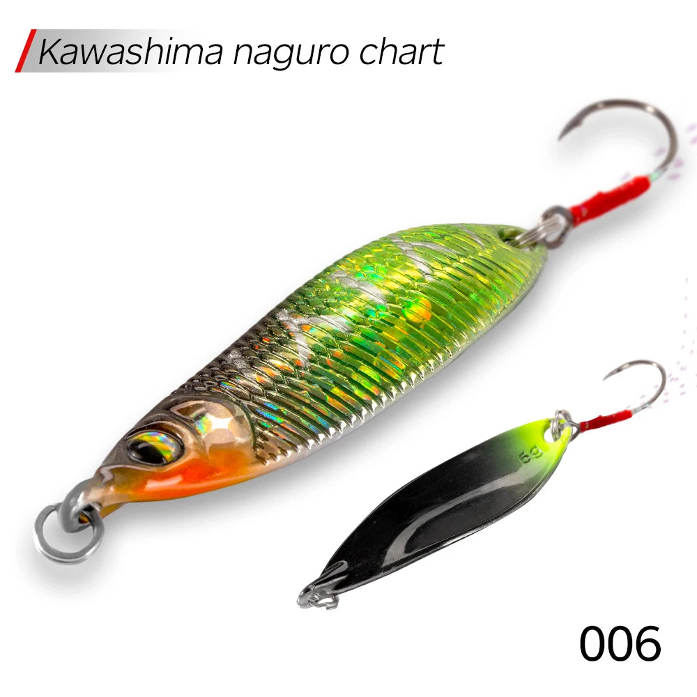 Hunthouse 2.1/3.4/4.9g Sinking Spoon Fishing Lure Trout Lure Small Metal Bait Rolling Spoons For Fishing Bass Trout Fish Tackle