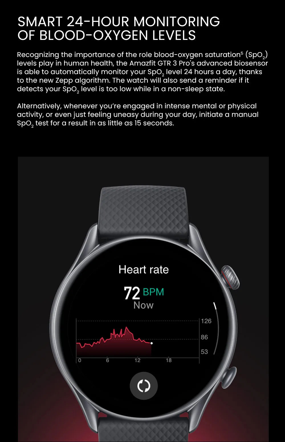Amazfit GTR 3 Pro GTR3 Pro GTR-3 Pro 46mm Smartwatch AMOLED Display Zepp OS App 12-day Battery Life Watch  150+Sports Modes