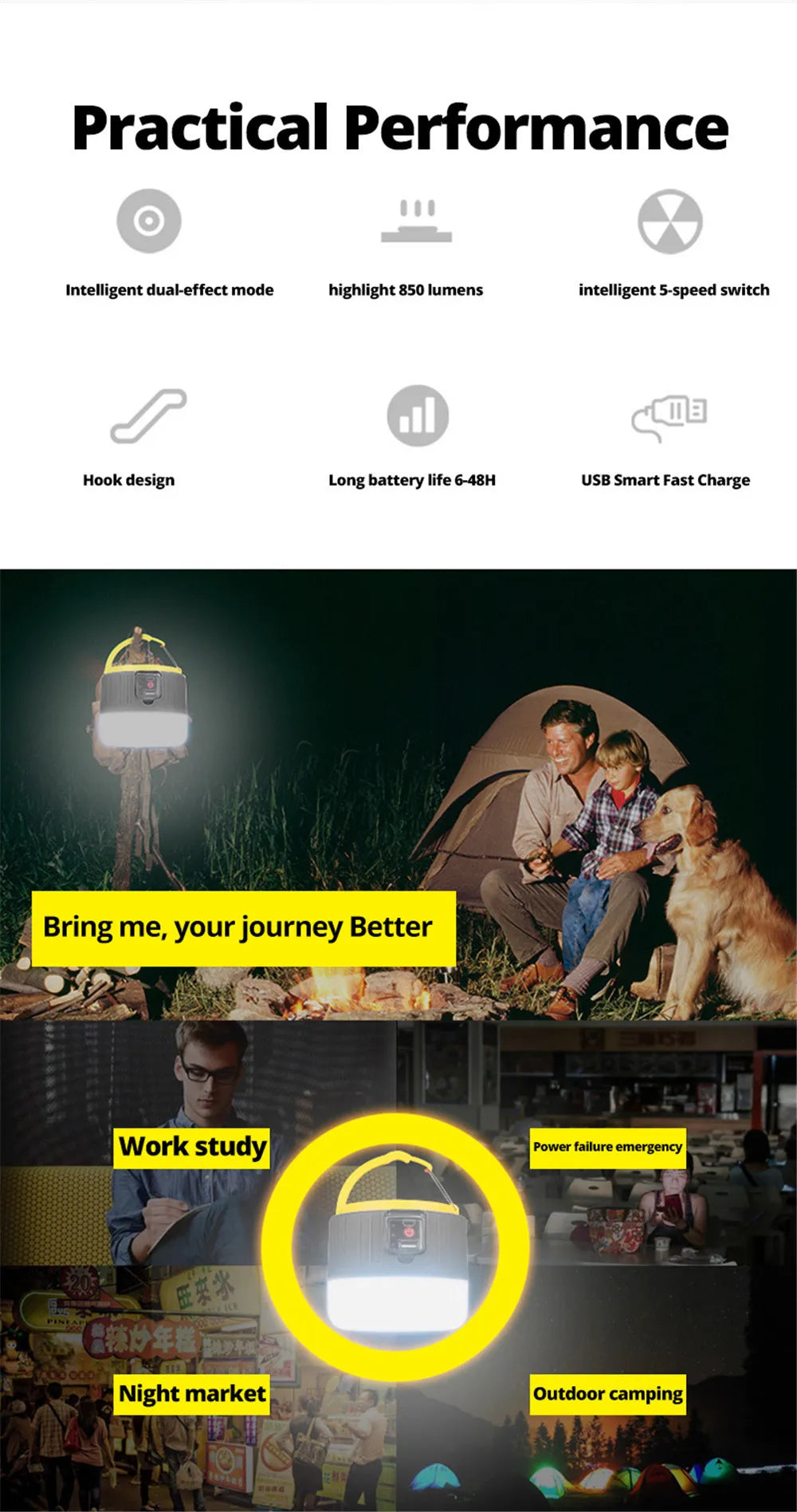 High Power Solar LED Camping Light USB Rechargeable Bulb For Outdoor Tent Lamp Portable Lantern Emergency Lights For BBQ Hiking