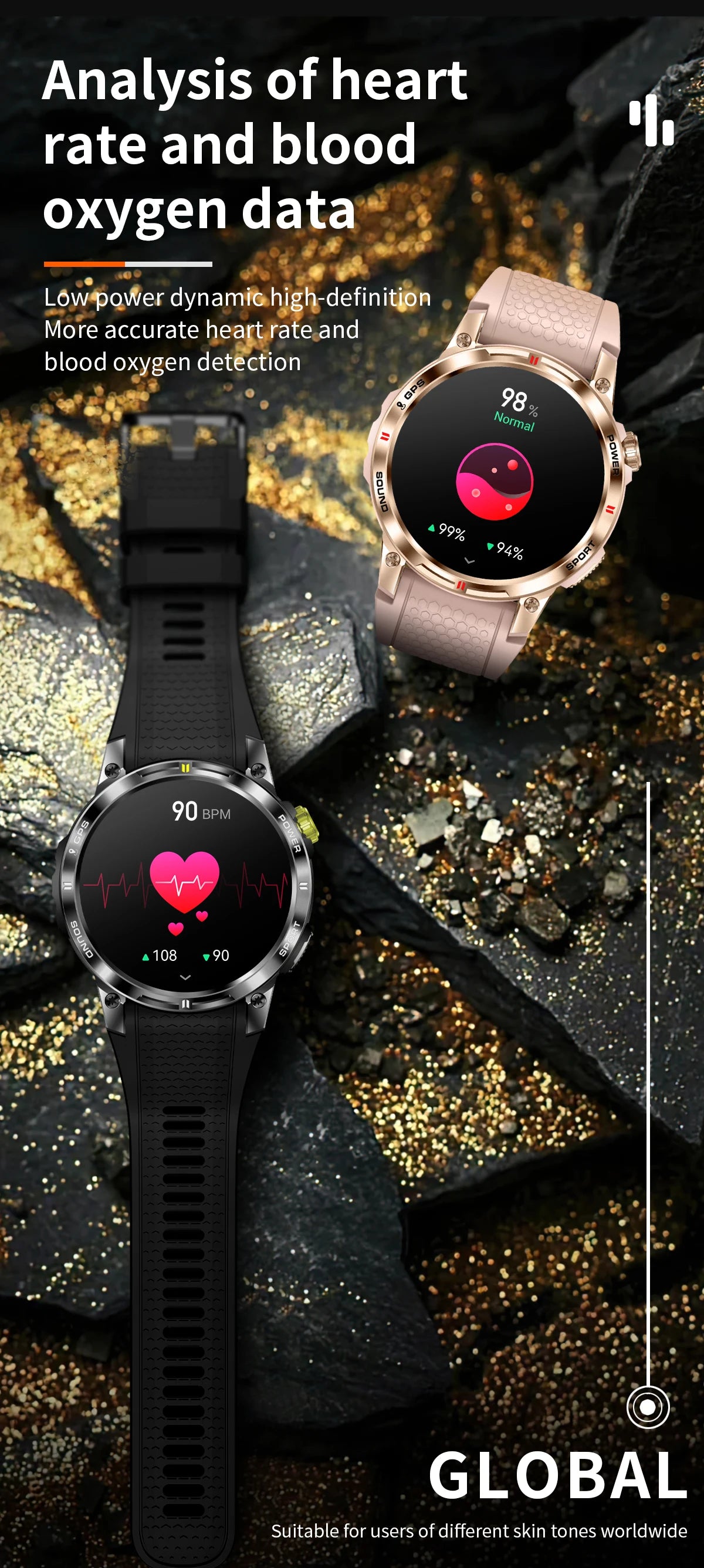 VALDUS Supports Incoming Call Notification IP68 NX18 Pro Smartwatch 1.508 Inch AMOLED Screen Heart Rate Monitoring Smart Watch