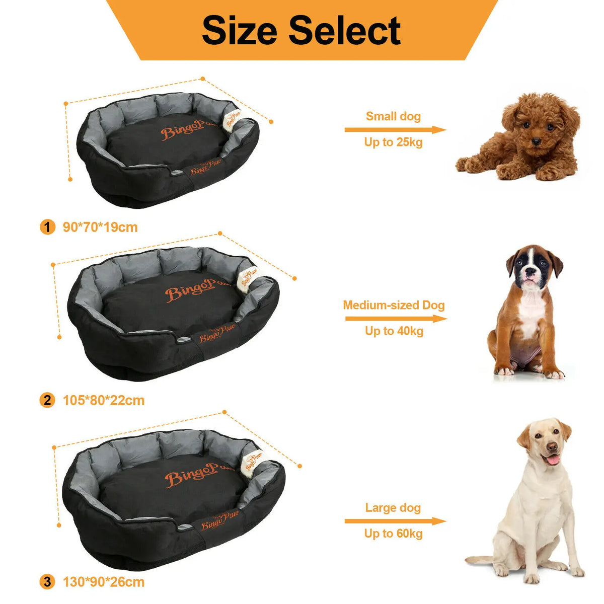 Large waterproof orthopedic dog bed by I YAN, featuring a washable, cushioned sofa-style pet mat with supportive pillow and basket design.