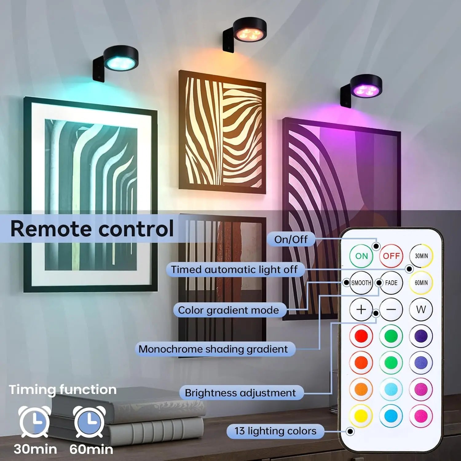 Picture Lights for Wall Rechargeable Magnetic Poster Lights Remote Dimmable Timer Painting Light Wall Decor Light Painting Light