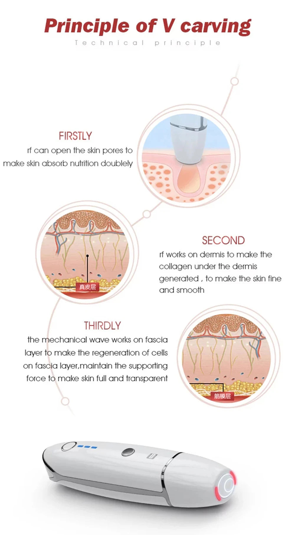 Mini Hifu Ultrasonic RF Facial Massager Lifting Wrinkle Removal Line V-Shape Anti-Aging Skin Tightening Face Care Beauty Device