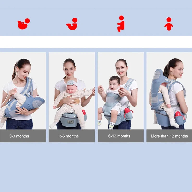 Newborn Ergonomic Baby Carrier Backpack with Hip Seat – Front Facing Kangaroo Wrap for Travel - I YAN