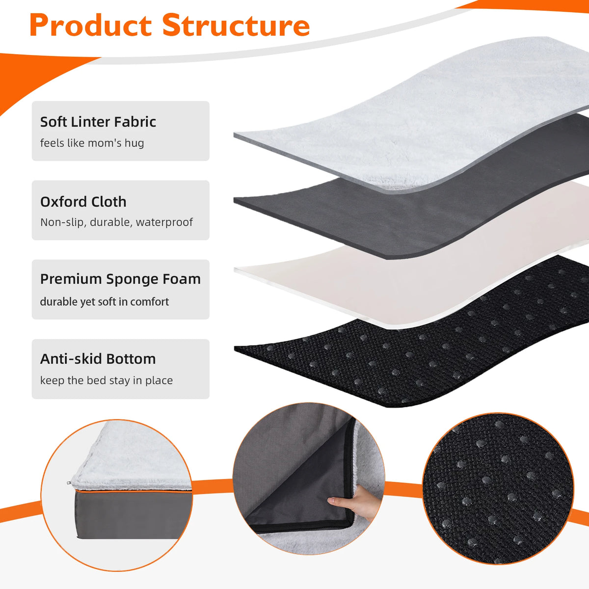 Large I YAN orthopedic dog pet bed with foam cushion and washable cover, providing comfortable support for dogs.