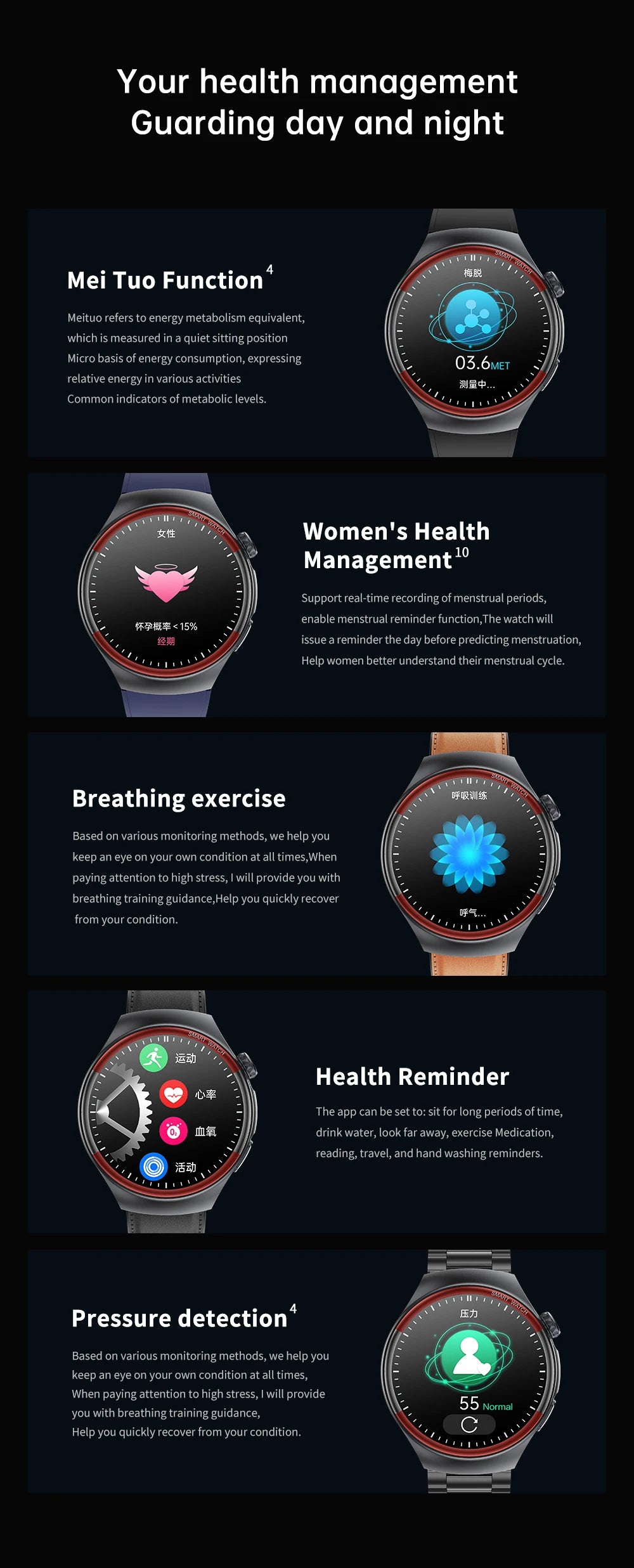 Sapphire Glass Laser Detection Health Smartwatch Men Precise Heart Rate Blood Pressure 150+Sports Bluetooth Call NFC Smart Watch
