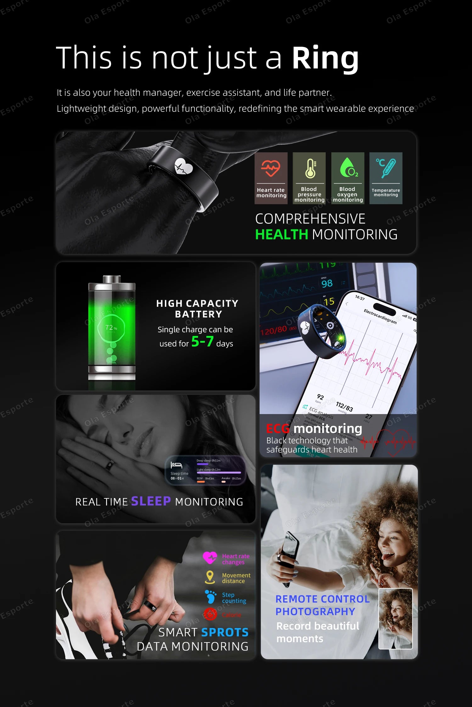 New Smart Ring ECG Detection Blood Pressure,Heart Rate Ring,Body Temperature Monitor Waterproof GPS Tracking Men Women Ring