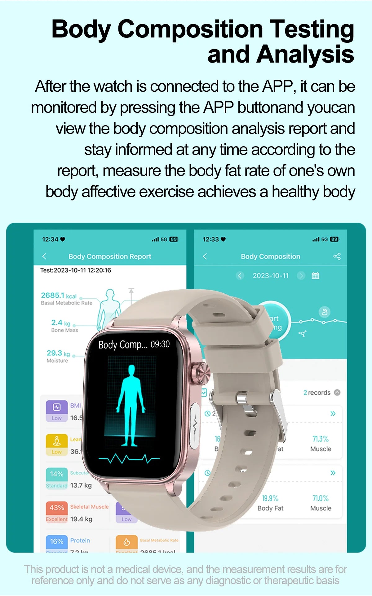 2026 New Blood lipids Uric Acid testing Smart Watch Men ECG+PPG Blood Pressure blood oxygen Bluetooth Call Health smartwatch iOS