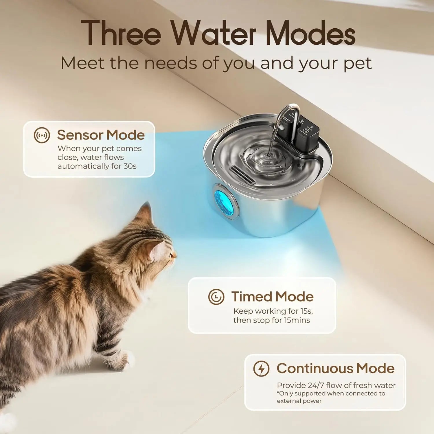 3.2L Automatic Cat Water Feeder with Motion Sensor Wireless Stainless Steel Pet Water Fountain Dog Water Bowl（No 5V 1A Plug）