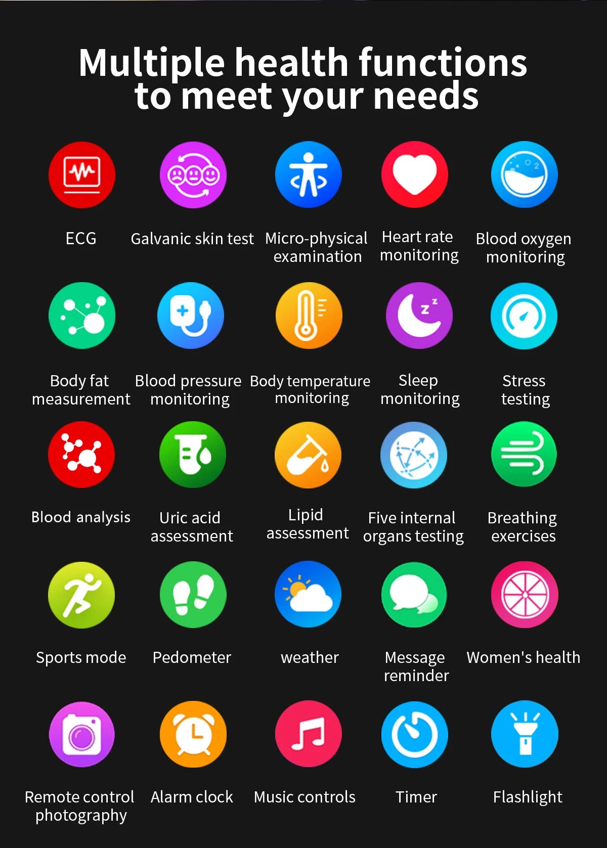 2025 New Precision detection ECG+PPG Uric acid Blood Fat SmartWatch Men Blood Pressure Blood oxygen Voice Call Health Smartwatch