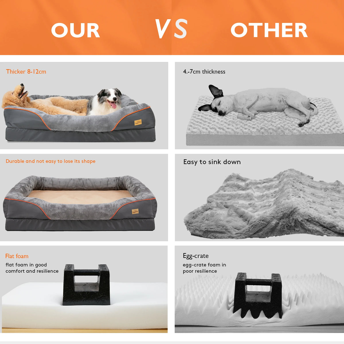 Large I YAN dog bed with soft fleece, waterproof, washable cover, anti-allergy, warm and comfortable for pets.