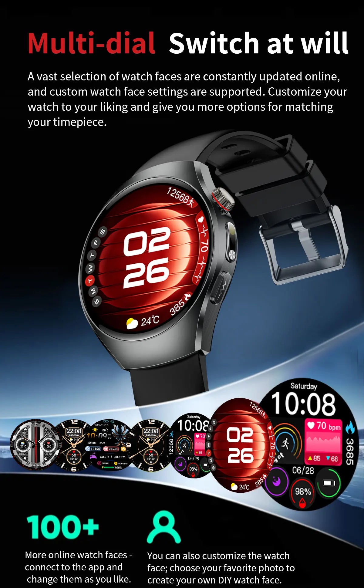 New Brand 2026 upgrade Health Check Smart Watch ECG Blood Lipid Uric Acid Body Fat Sport Waterproof HD Call SmartWatch Man Women