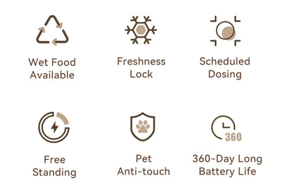 I YAN F26 automatic pet feeder with 4-meal capacity, dual ice packs, and 360-day battery for pet feeding automation.