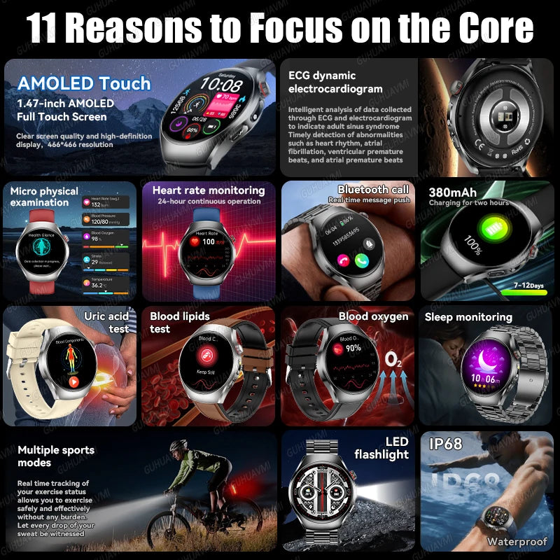 2026 New Nursing Grade Body Analysis Smart Watch  ECG Blood Lipid Uric Acid Body Fat Sport IP68 Voice Call SmartWatch Man Women