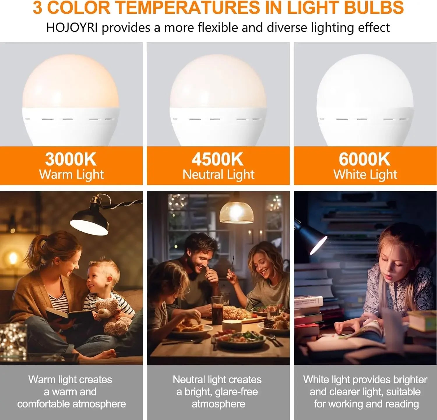 Rechargeable Light Bulb RGB color USB Led Bulb  Smart Bulb Dimmable E27 Bulbs with Timing Cordless Battery Operated Light Bulb