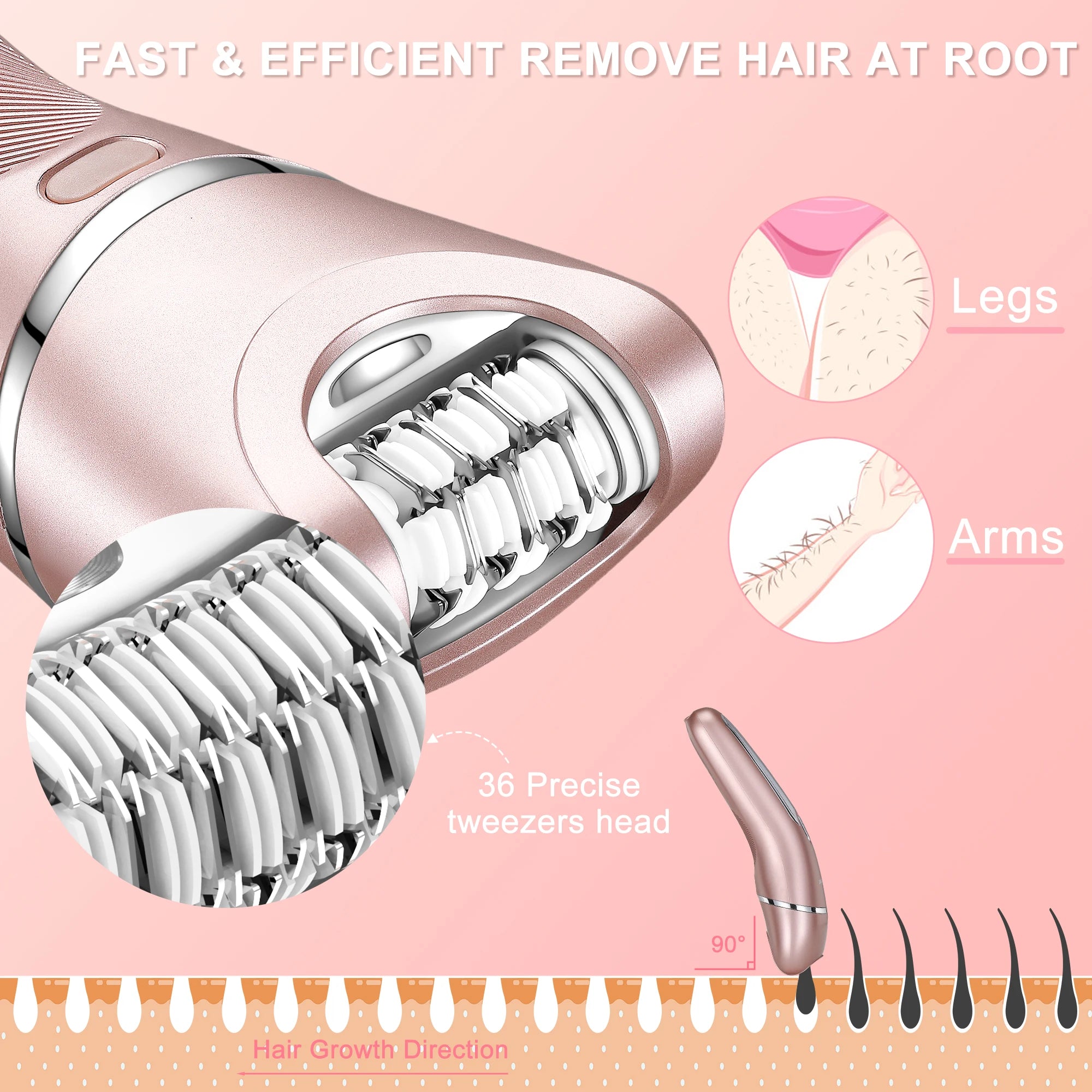 HATTEKER Women Multi-Function Electric Hair Remover Home Use Three-in-One Waxing Tool Washable Full Body Intimate Trimmer Razor