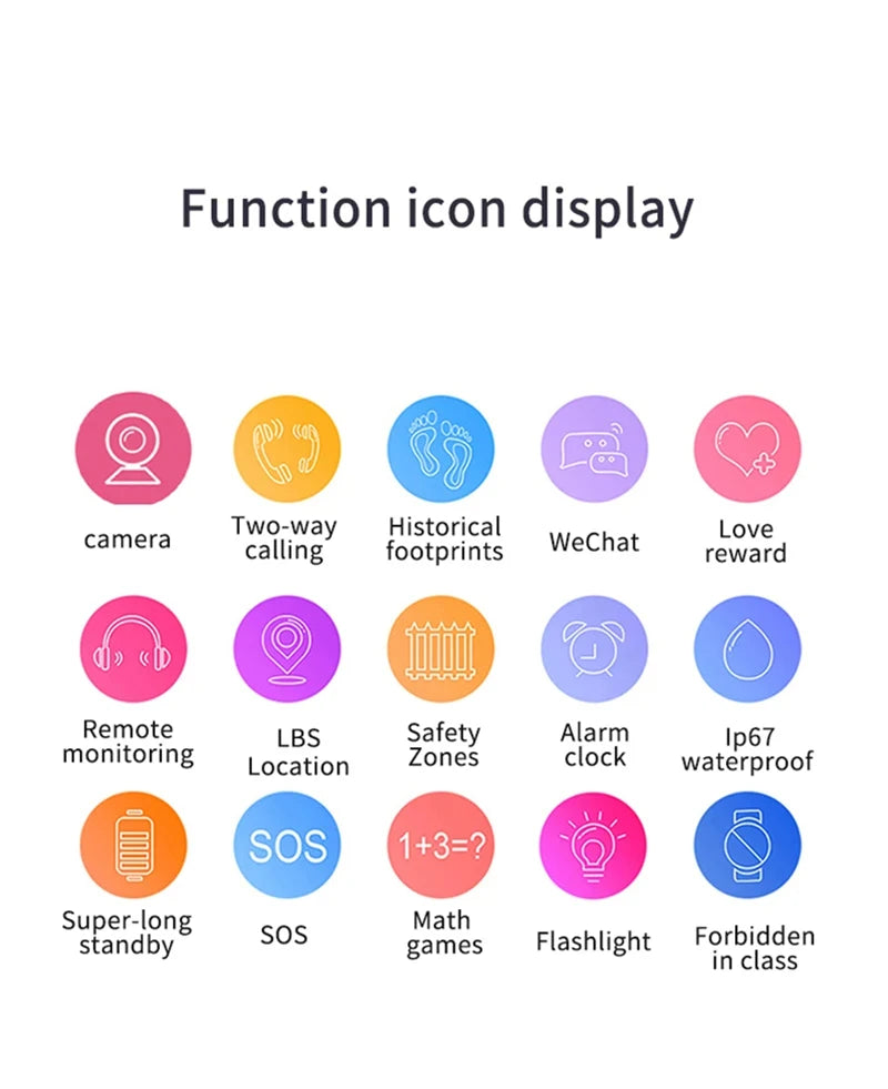 Lenovo GPS Kids Smart Watch SIM Card Call SOS – Camera Waterproof Watch for Boys & Girls Gift - I YAN