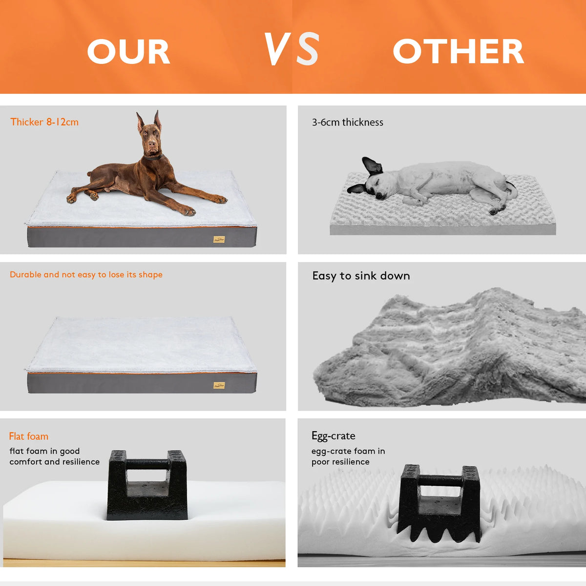 Large I YAN orthopedic dog pet bed with padded foam cushion and washable cover, designed for comfort and support for dogs.