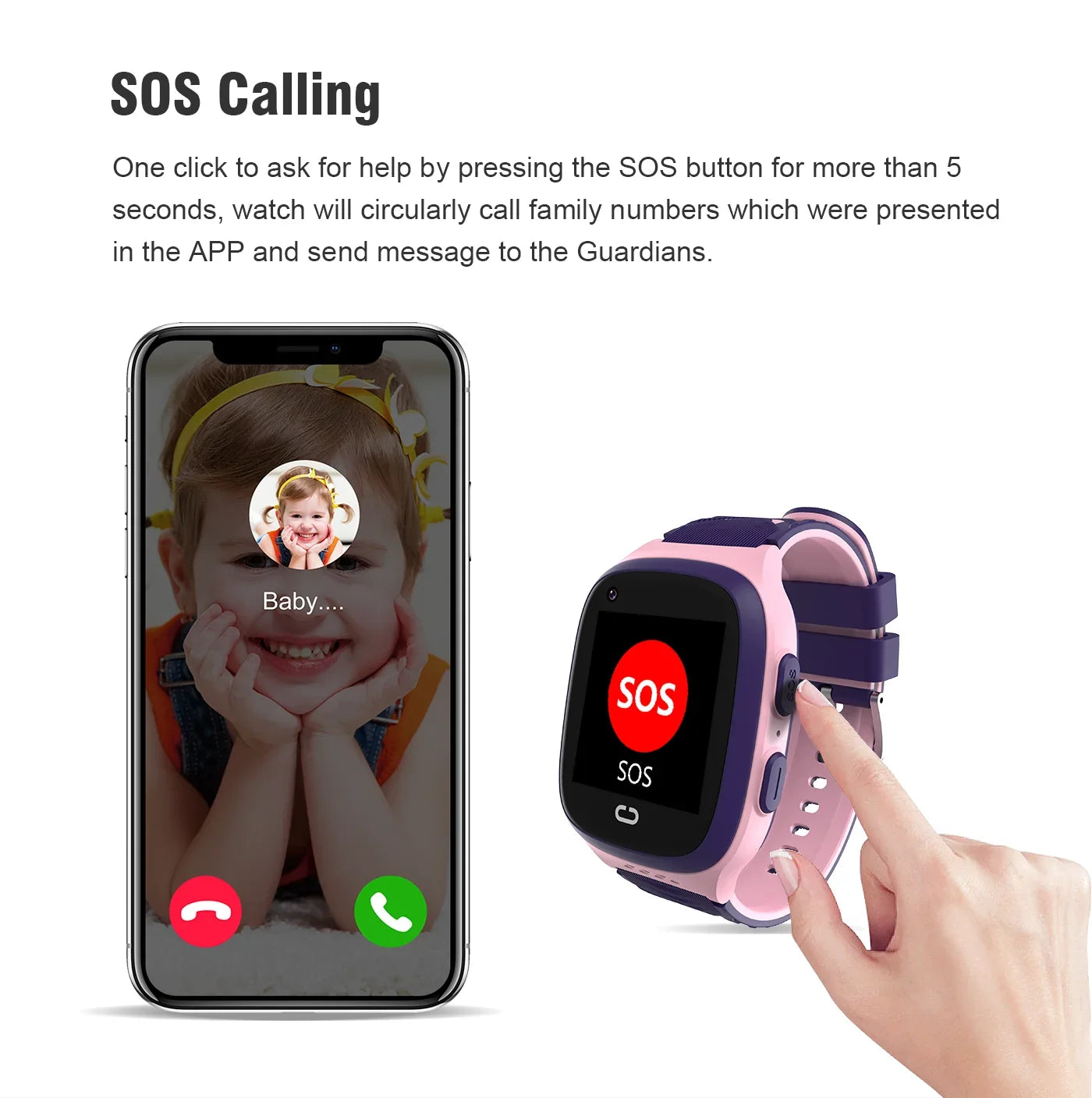 4G Kids Smartwatch SOS Waterproof WiFi GPS Video Call Camera Child Baby Phone Gaming Smart Watch APP Setracker Clock Gifts LT31