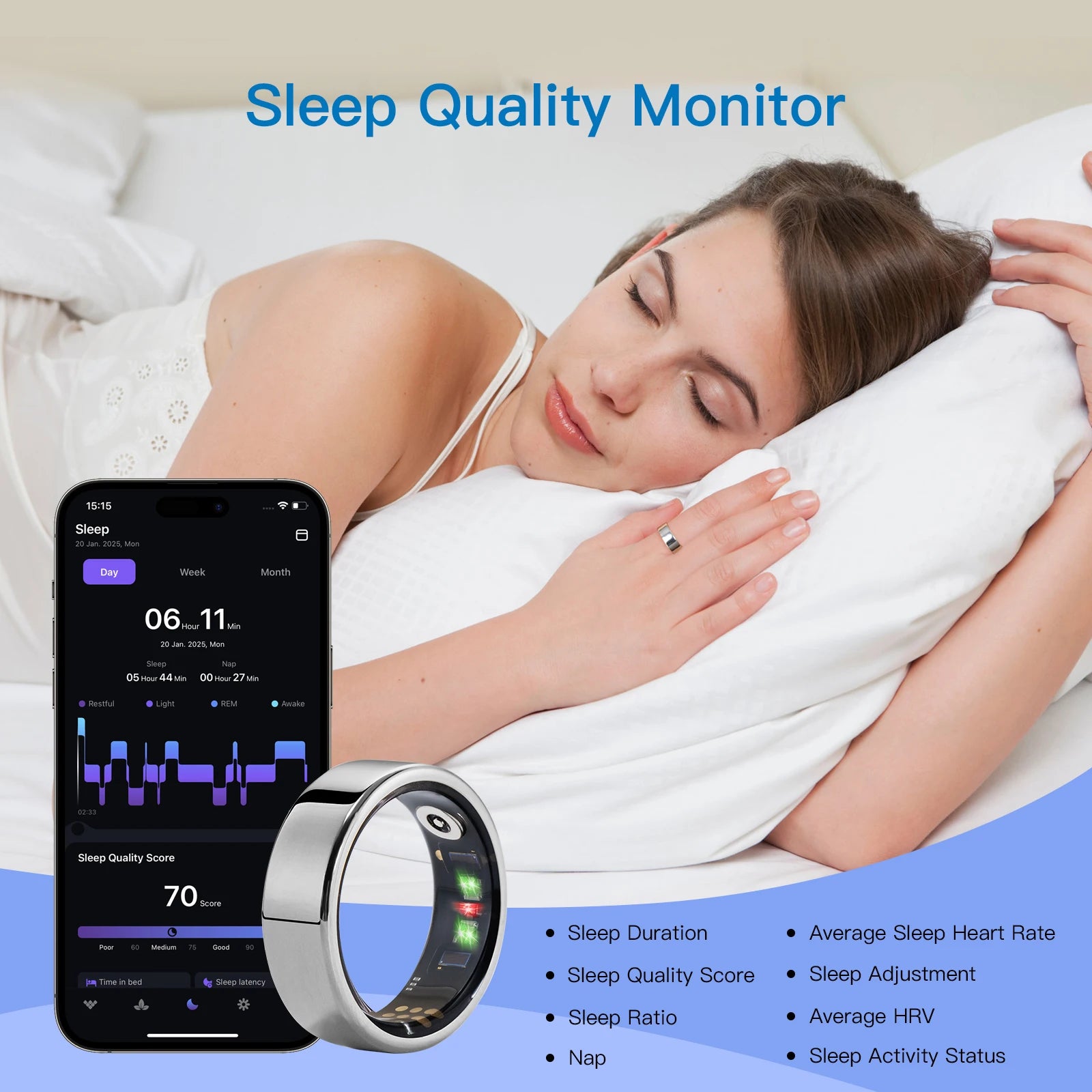 Amovan Nova Smart Ring Premium Quality GPS Sports Heart Rate Blood Oxygen Stress Sleep Temperature Monitor Meditation Ring