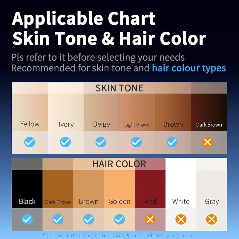 Mlay T18 ICE Cooling Hair Removal Device With Unlimited Shots IPL Laser Home Use Epilator Painless For Whole Body Women Men