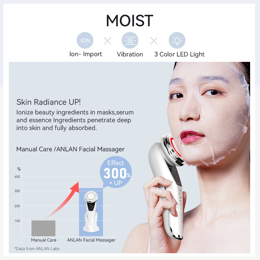 ANLAN EMS Facial Massager Pro Face Lifting Skin Rejuvenation Cold Hot Compress Deep Cleaning Anti-aging Skincare Beauty Device