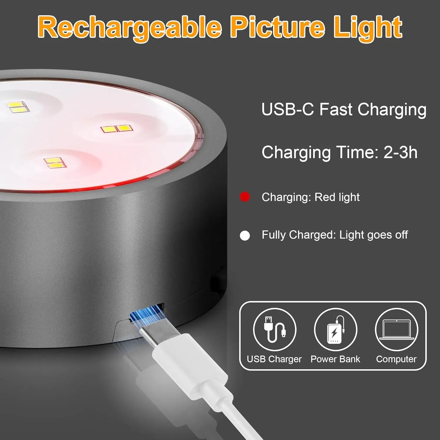 Picture Lights for Wall Rechargeable Magnetic Poster Lights Remote Dimmable Timer Painting Light Wall Decor Light Painting Light
