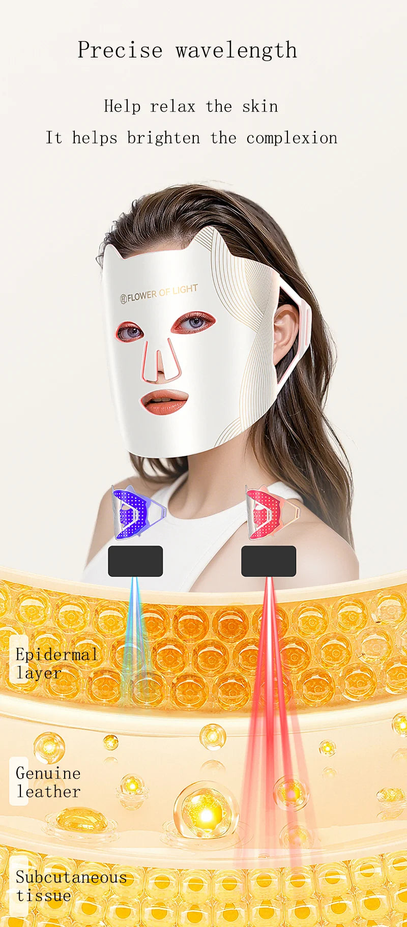 LED Beauty Mask Red Blue Light Home Skin Rejuvenation Device Brightens Skin Tone Improves dull Oily and Acne-prone Skin Care