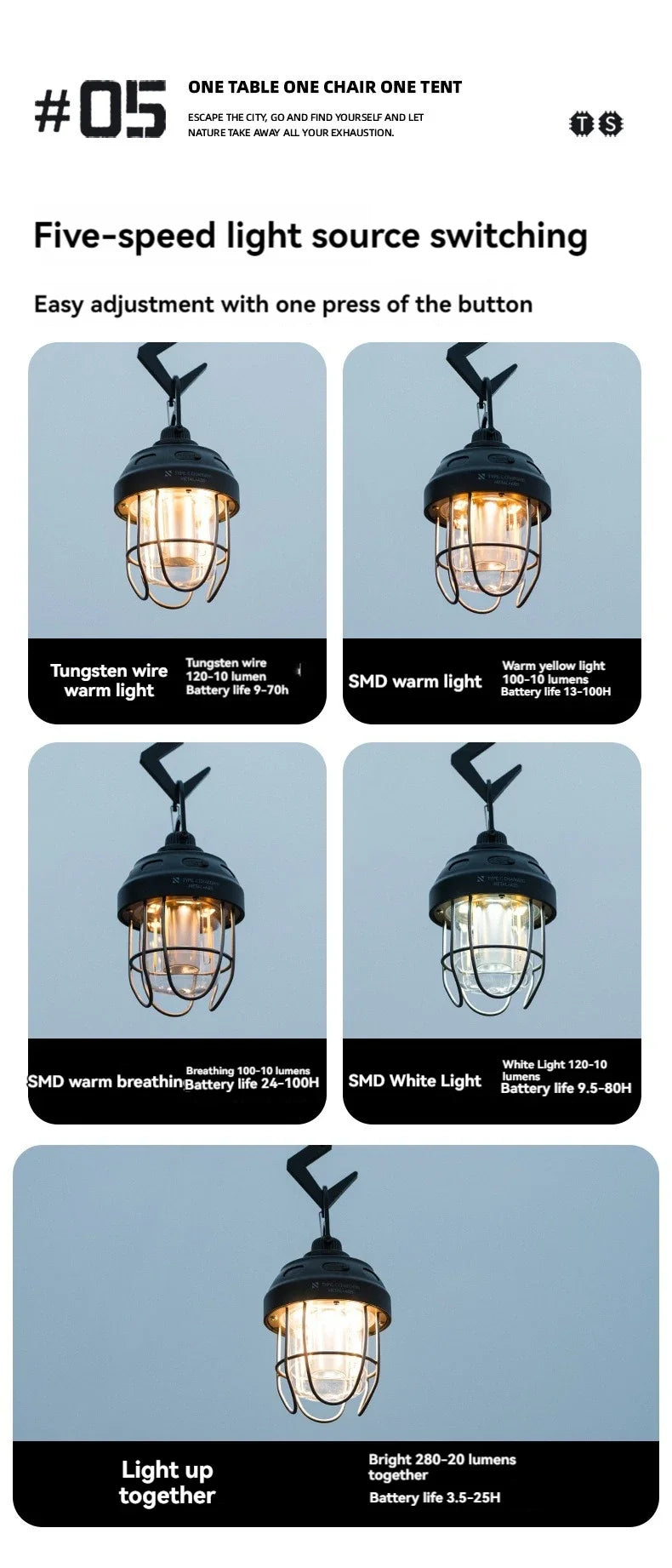 Outdoor vintage pendant light by I YAN, portable rechargeable camping lantern with long-lasting ambient illumination for tents.