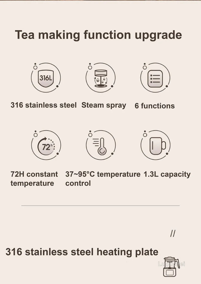 1.3L Tea Maker Baby Constant Temperature Milk Regulator Steam Spray Office Tea Kettle Multifunctional Electric Kettle 220V