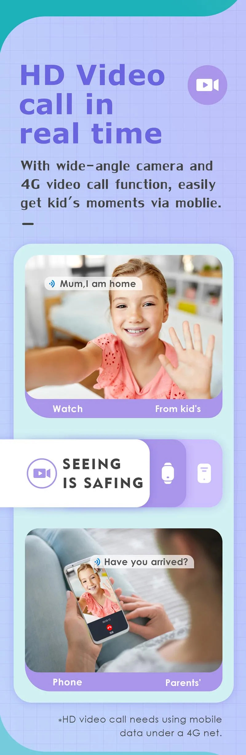 4G Kids Smartwatch Phone GPS Tracker K9 – SOS HD Video Call IP67 Waterproof Touch Screen Children Smart Watch - I YAN