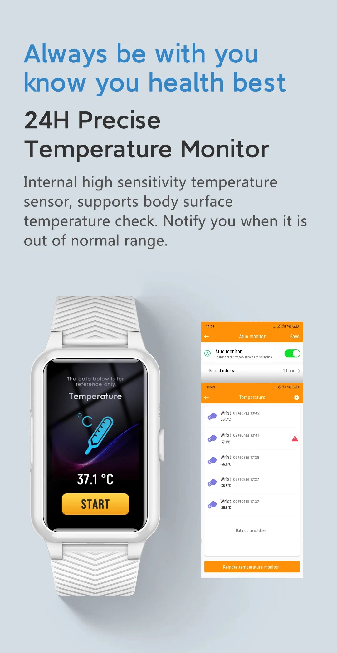 Smart Watch for Seniors & Kids S10 – Fall Detection SOS GPS 4G Heart Rate Monitoring Sim Card Footprint - I YAN