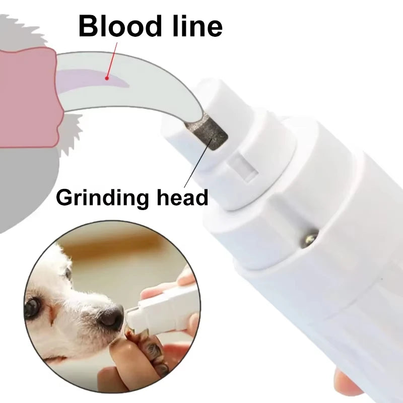 Quiet electric pet nail grinder by I YAN, USB rechargeable claw trimmer for dogs and cats with a compact design.
