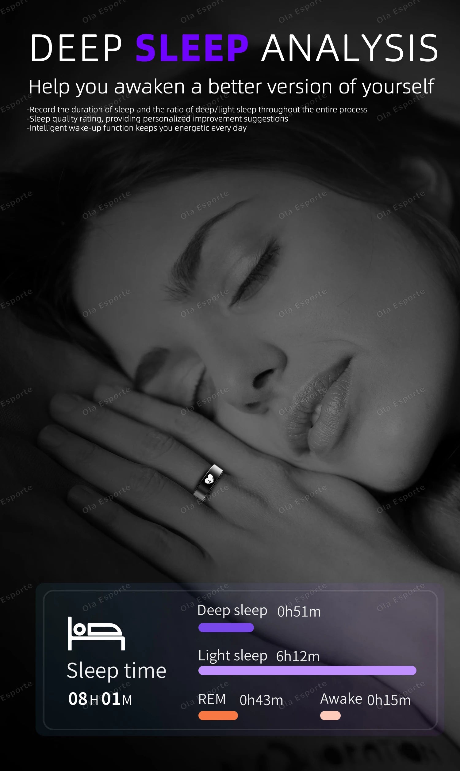 New Smart Ring ECG Detection Blood Pressure,Heart Rate Ring,Body Temperature Monitor Waterproof GPS Tracking Men Women Ring