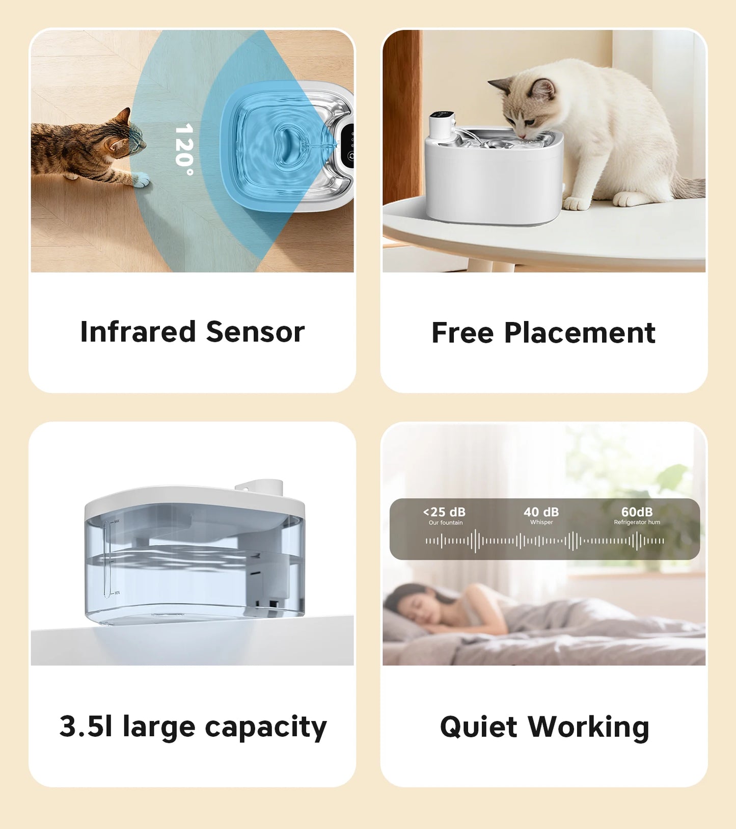 Wireless Cat Water Fountain 3.5L Pet Water Dispenser 4000mAh Long Lasting Battery Life Stainless Steel Pallet and Motion Sensing