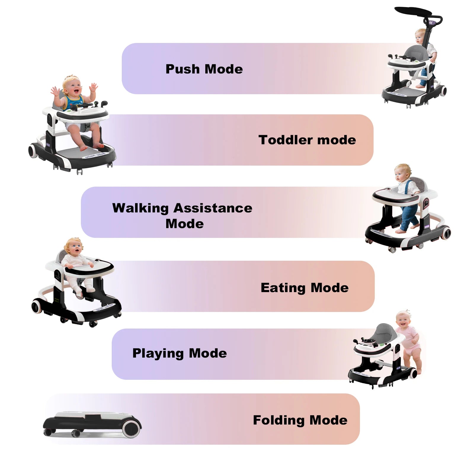 I YAN 5-in-1 baby infant walker with learning toy, anti-rollover safety features, multifunctional design, no batteries required.