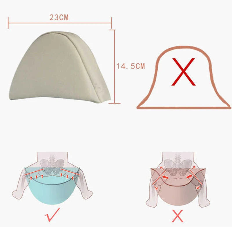 Baby Carrier Waist Stool CPC/CE Certified High Quality – Hip Seat Backpack Sling for Safe Carrying - I YAN