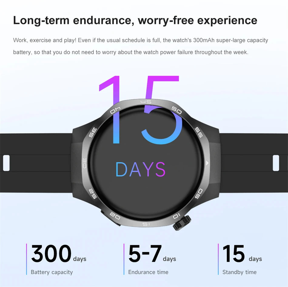 New GT5 Pro Smart Watch Men AMOLED HD Screen GPS NFC Heart Rate Bluetooth Call Watch 5 MAX IP68 Waterproof SmartWatch Man