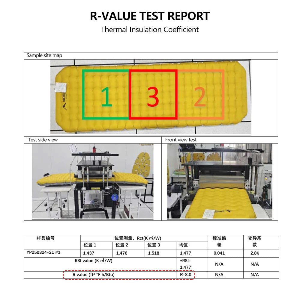 Camping Mat Air Mattress R8 20Dnylon Self-inflating Single Bed Mattress Tourist Tent Inflatable Sleeping Mats Supplies