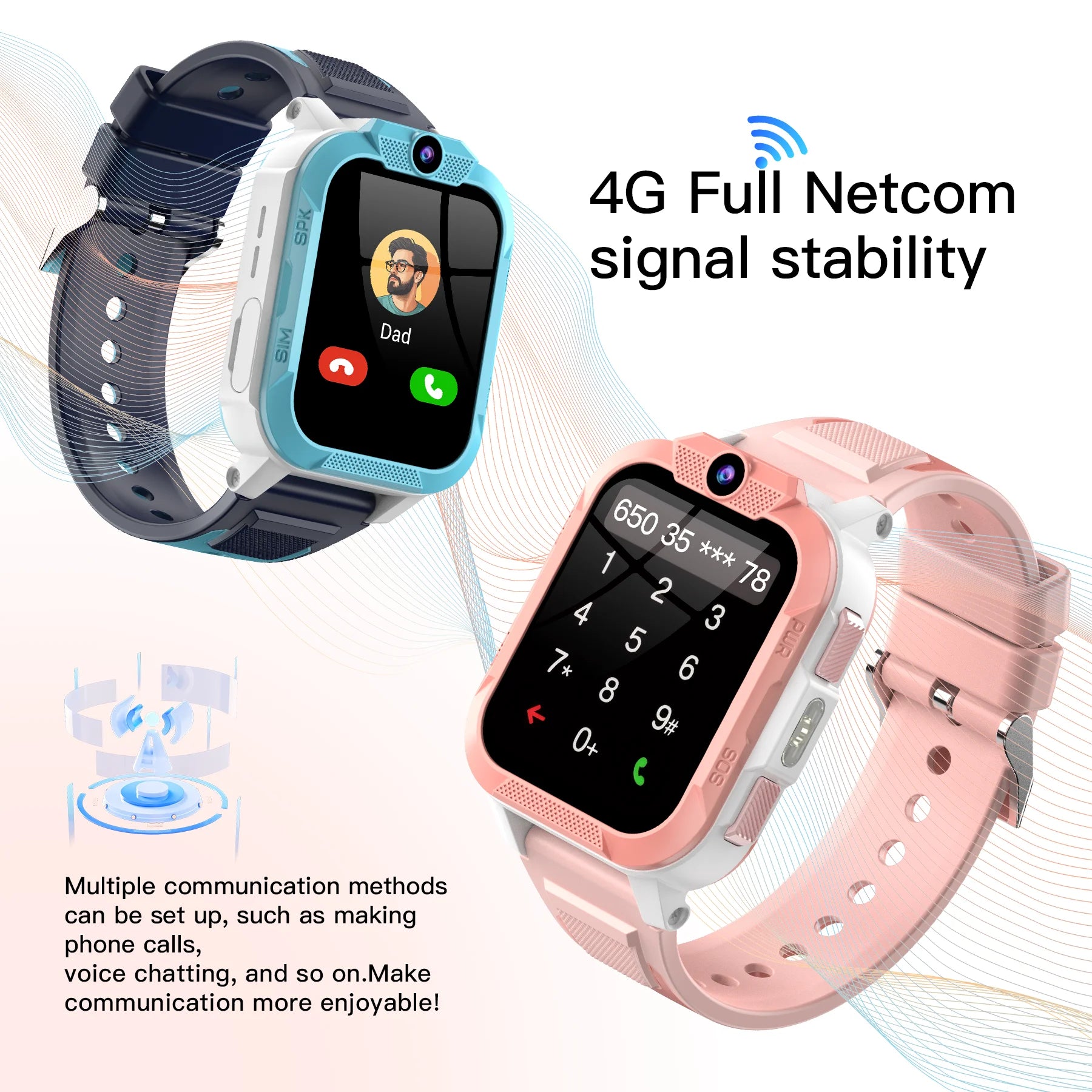 Blackview Z40 Pro Kids Smart Watch 4G – Triple AI Positioning GPS WiFi LBS Large 850mAh Battery Video Call - I YAN